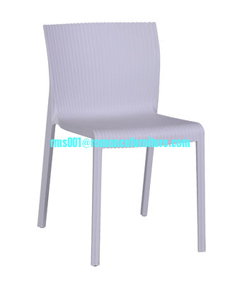 Les produits de la catégorie 1