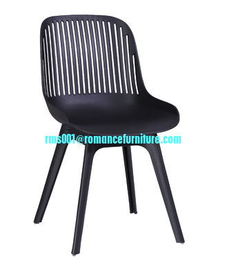 Les produits de la catégorie 1