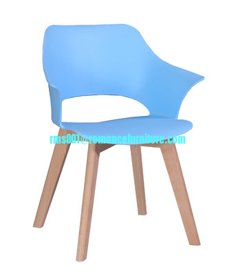 Les produits de la catégorie 1