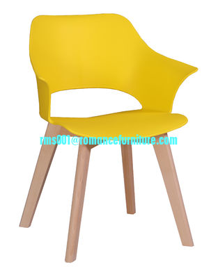 Les produits de la catégorie 1