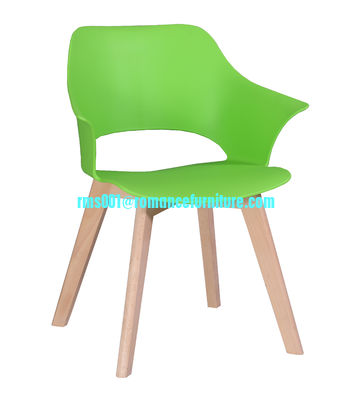 Les produits de la catégorie 1