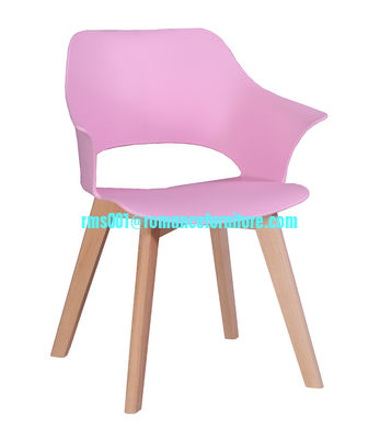 Les produits de la catégorie 1