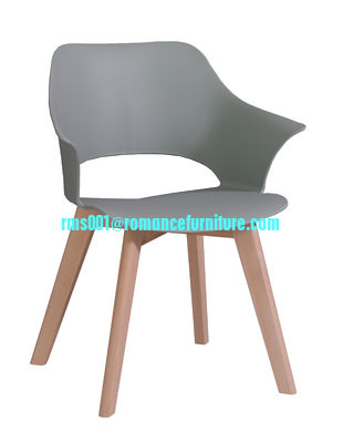 Les produits de la catégorie 1